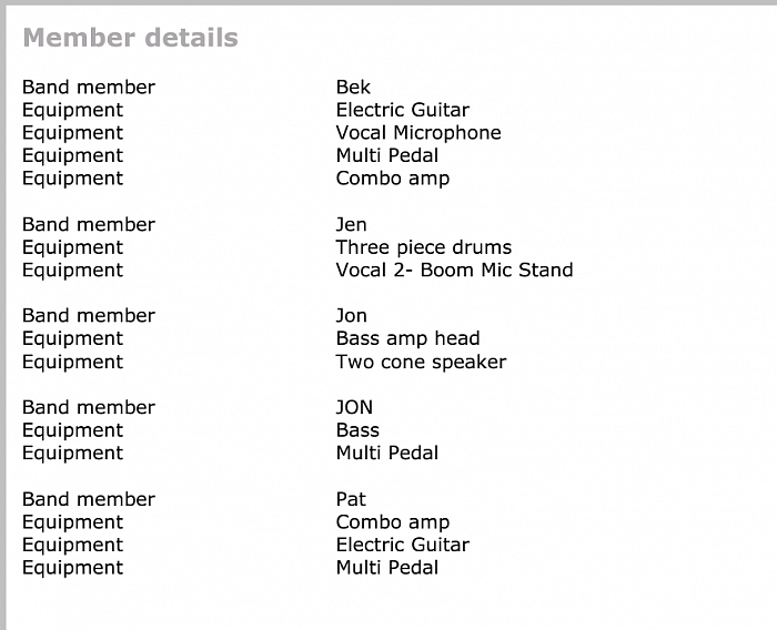 Stage plot list